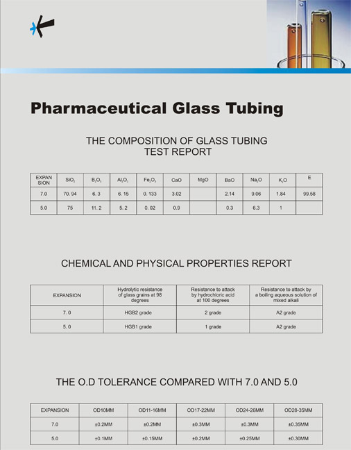Pharmaceutical glass tubing
